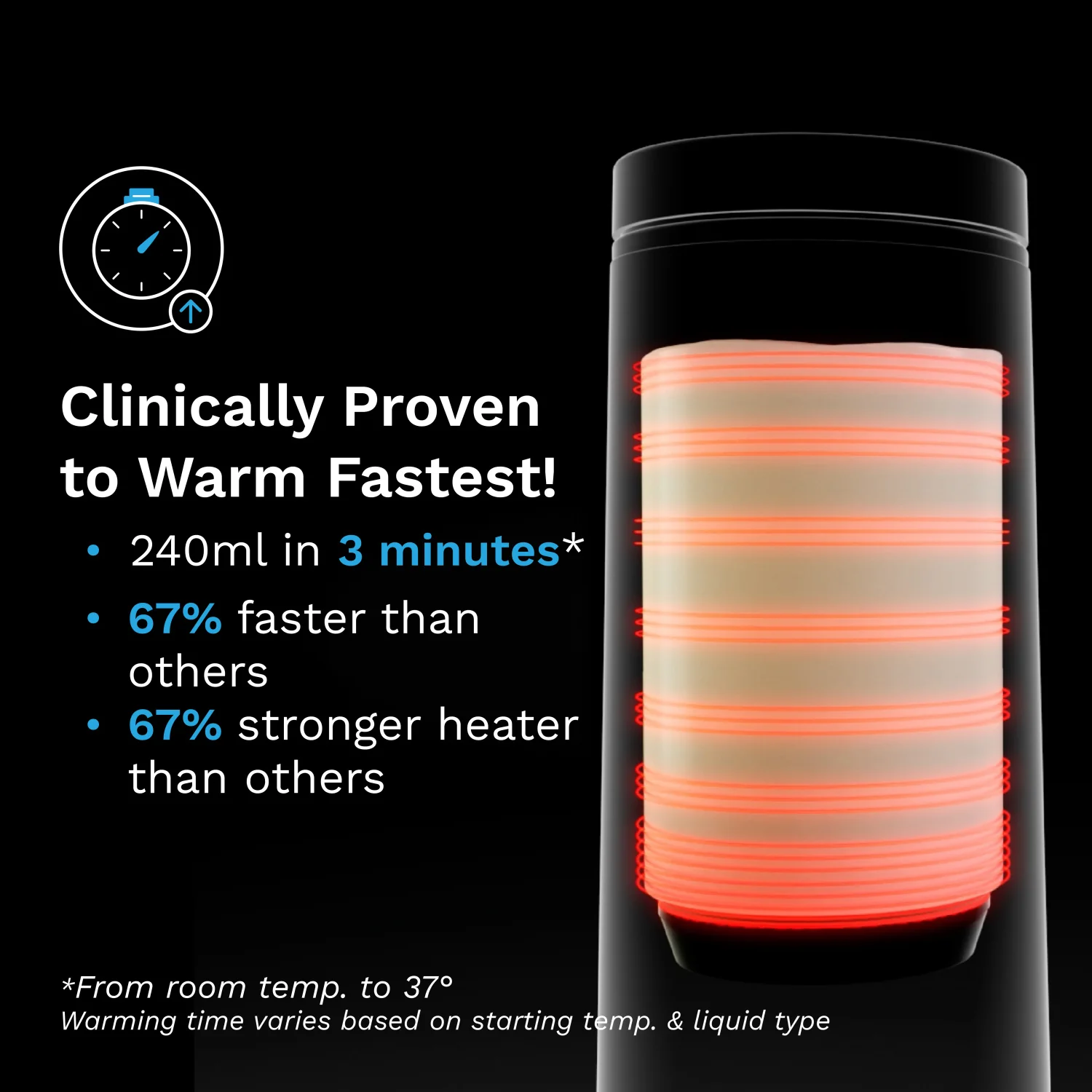 Baby Brezza Black Superfast Portable Flaskevarmer - Image 13