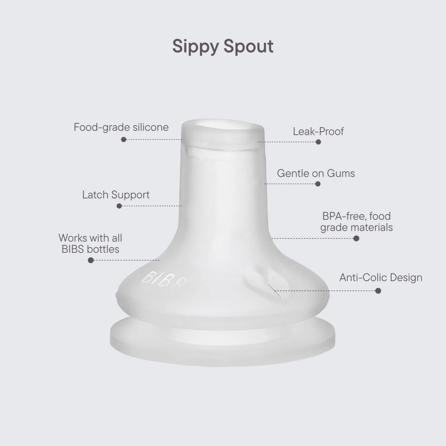 Bibs Baby Flaske Spout Silikone 2-Pak - Image 2