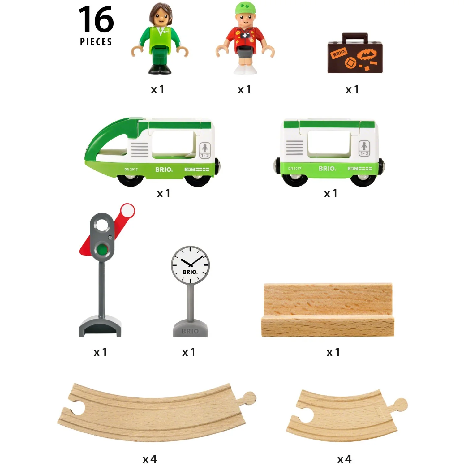 BRIO® 33847 Rundt Togbanesæt - Image 6