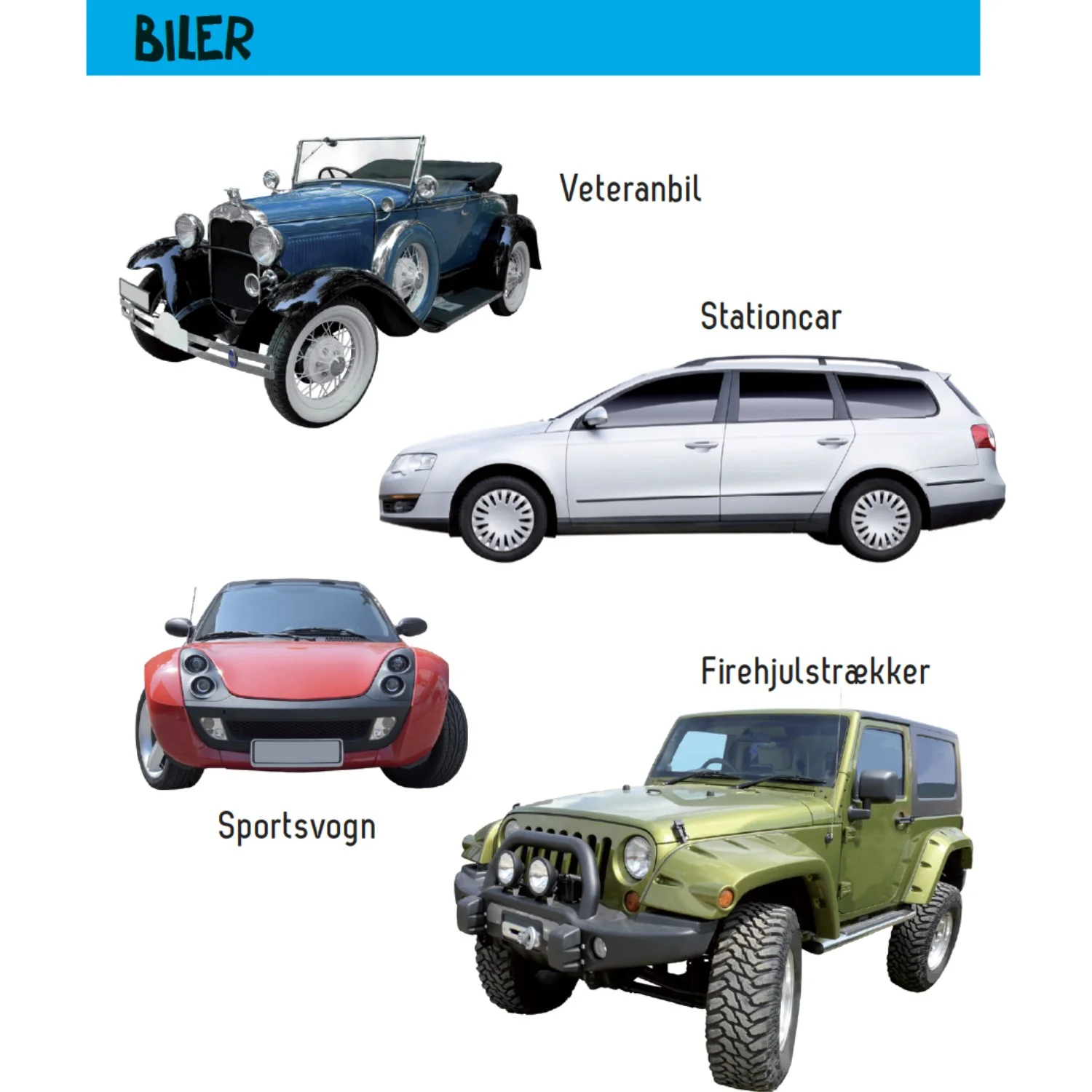 Forlaget Tukan Kig Engang - Hvad Er Det? På Farten - Image 3