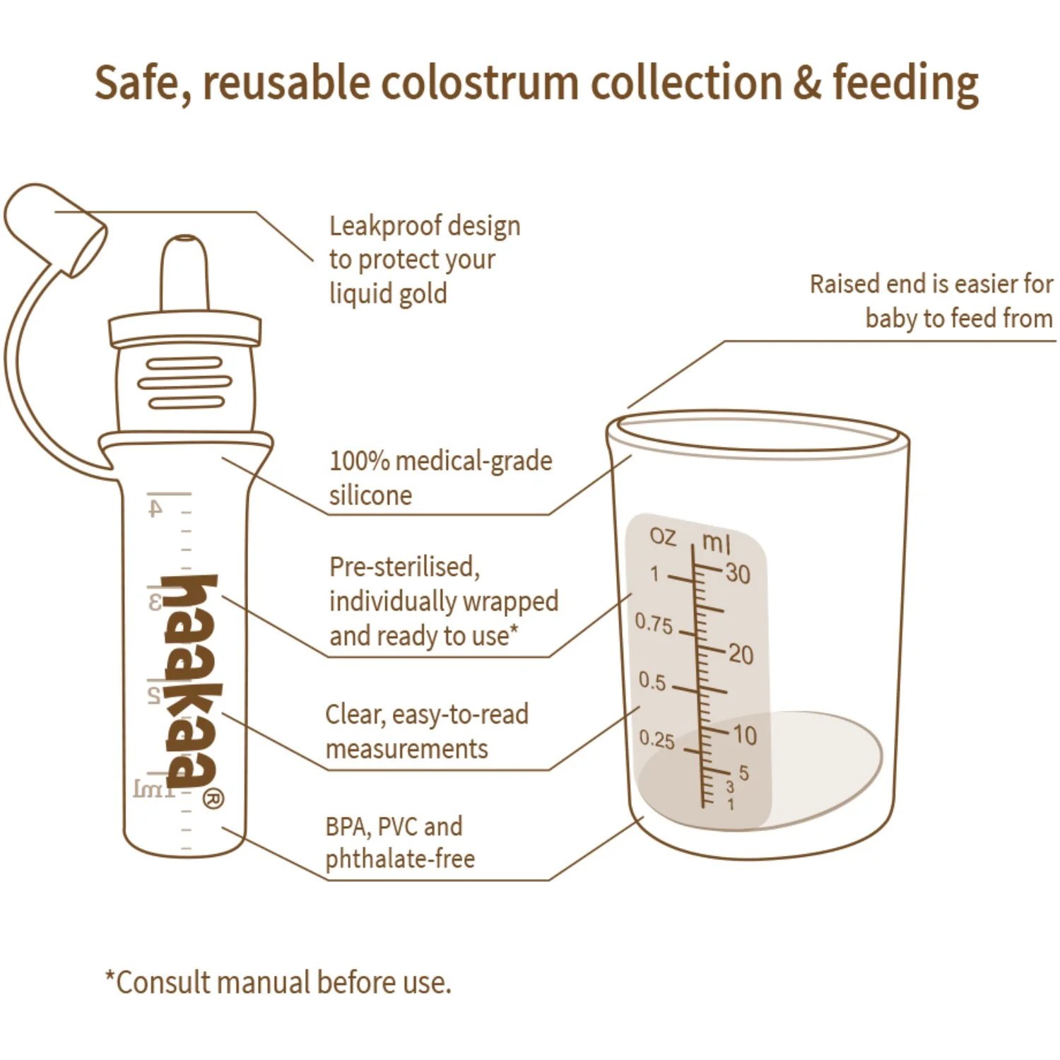 Haakaa Clear Colostrum Collector 6-Pak Inkl. Silikone Kop - Image 11