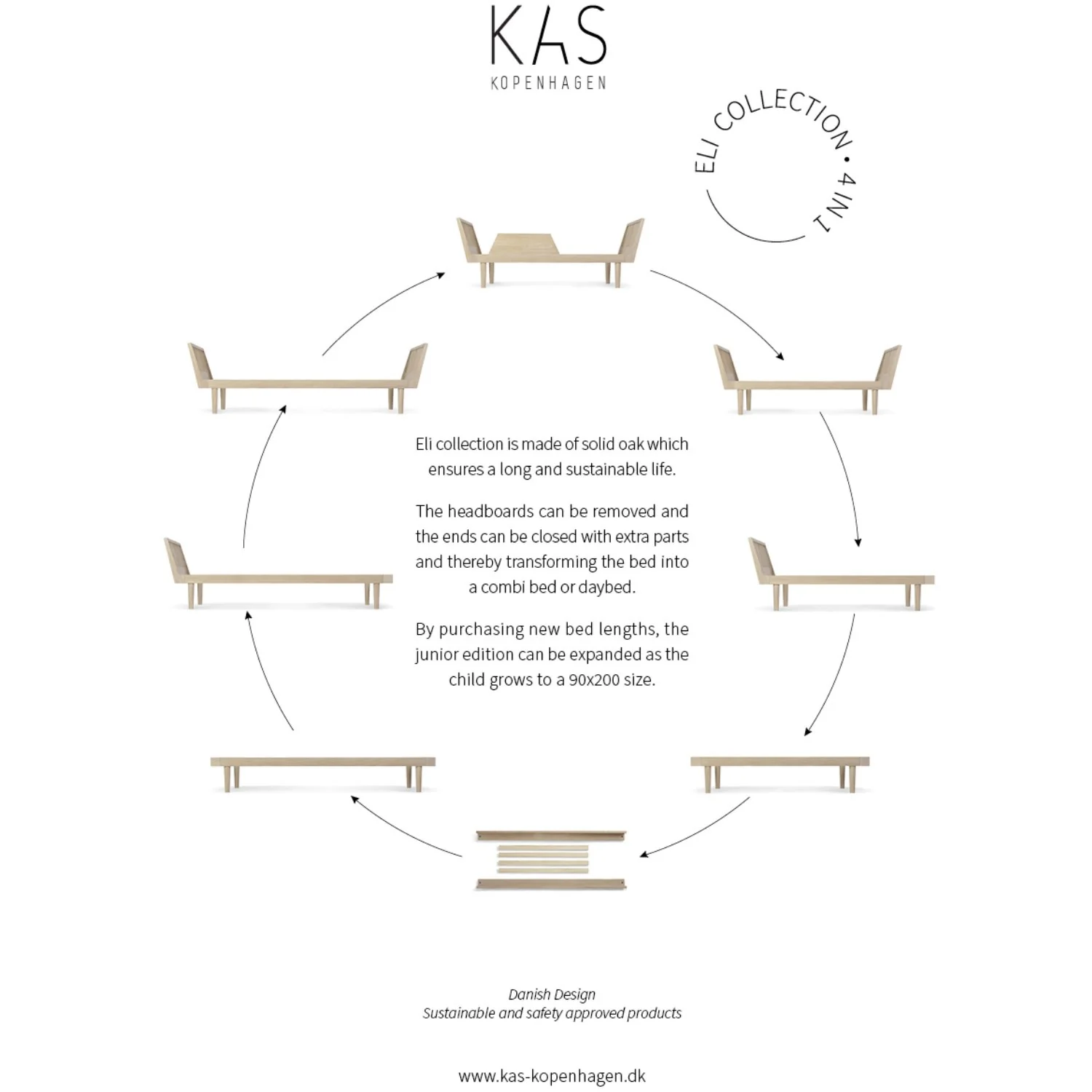 KAS Kopenhagen Natural Oil Eli Conversion Kit Seng Ends X2 - Image 2