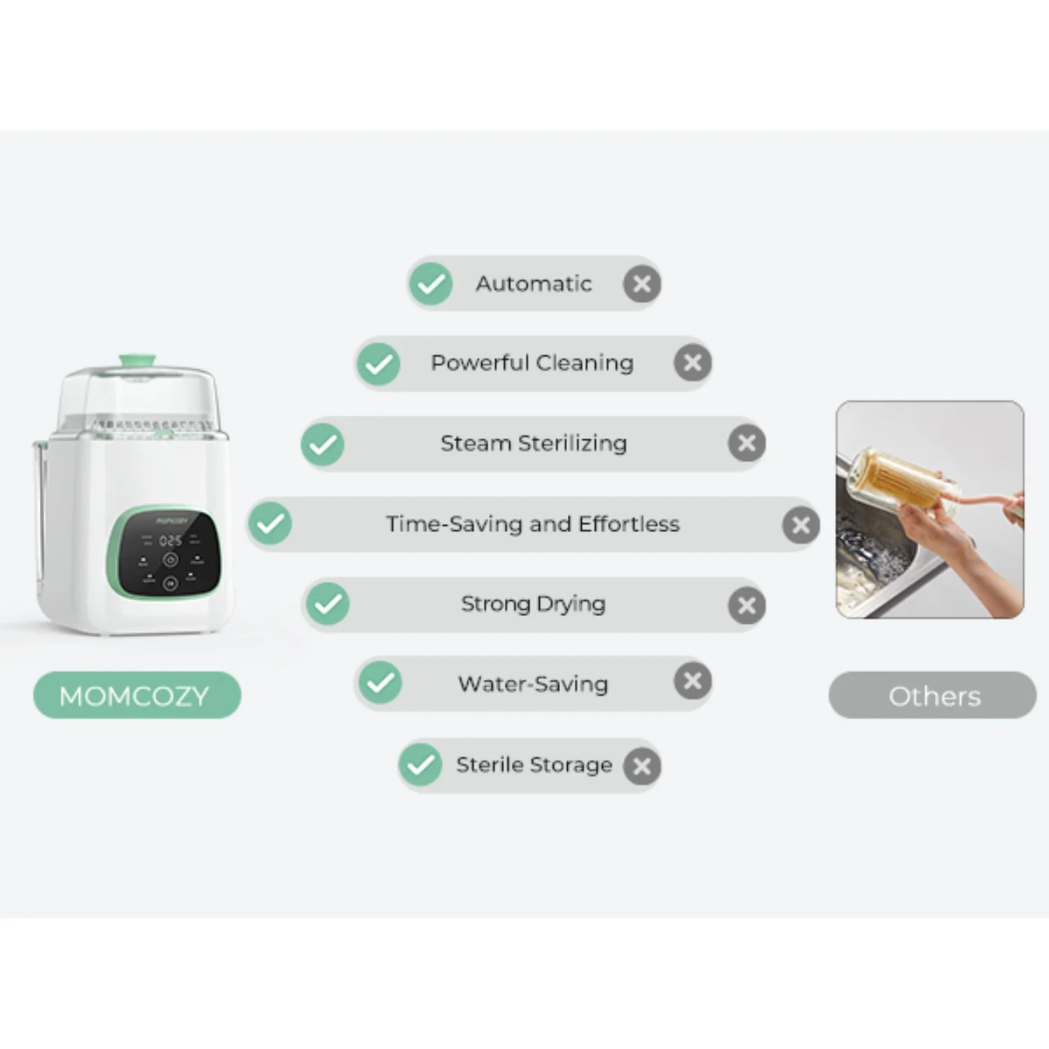 Momcozy KleanPal Pro Baby Flaskevasker - Image 39